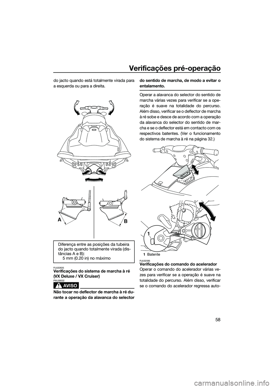 YAMAHA VX DELUXE 2014 Manual de utilização (in Portuguese) Verificações pré-operação
58
do jacto quando está totalmente virada para
a esquerda ou para a direita.
PJU32635Verificações do sistema de marcha à ré
(VX Deluxe / VX Cruiser)
AVISO
PWJ00032 YAMAHA VX DELUXE 2014 Manual de utilização (in Portuguese) Verificações pré-operação
58
do jacto quando está totalmente virada para
a esquerda ou para a direita.
PJU32635Verificações do sistema de marcha à ré
(VX Deluxe / VX Cruiser)
AVISO
PWJ00032
