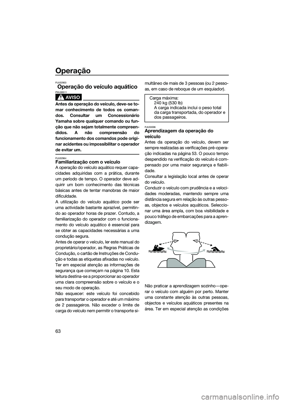 YAMAHA VX DELUXE 2014 Manual de utilização (in Portuguese) Operação
63
PJU32903
Operação do veículo aquático
AVISO
PWJ00511
Antes da operação do veículo, deve-se to-
mar conhecimento de todos os coman-
dos. Consultar um Concessionário
Yamaha sobre q YAMAHA VX DELUXE 2014 Manual de utilização (in Portuguese) Operação
63
PJU32903
Operação do veículo aquático
AVISO
PWJ00511
Antes da operação do veículo, deve-se to-
mar conhecimento de todos os coman-
dos. Consultar um Concessionário
Yamaha sobre q