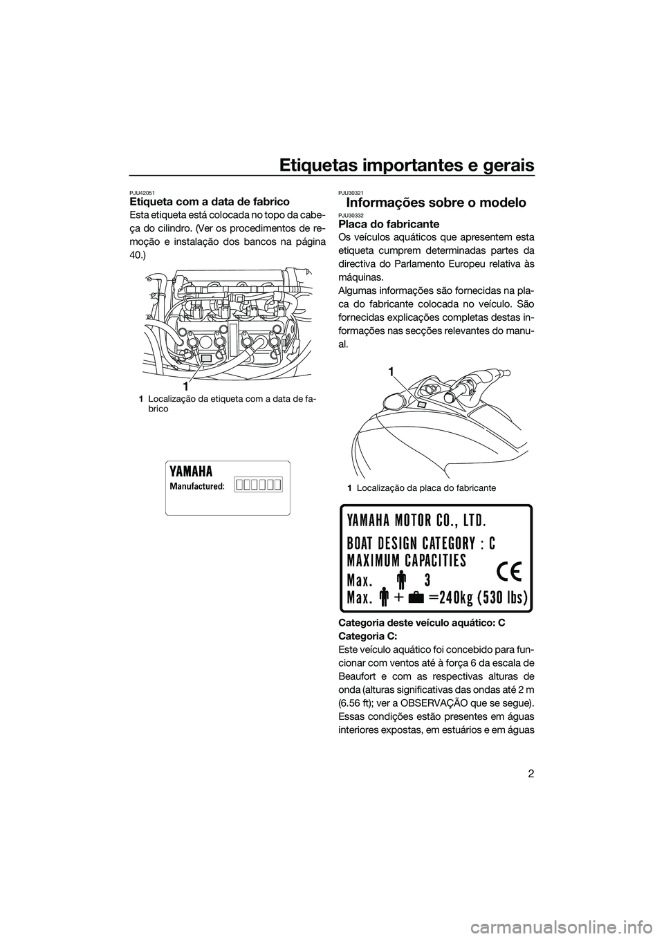 YAMAHA VX CRUISER 2014  Manual de utilização (in Portuguese) Etiquetas importantes e gerais
2
PJU42051Etiqueta com a data de fabrico
Esta etiqueta está colocada no topo da cabe-
ça do cilindro. (Ver os procedimentos de re-
moção e instalação dos bancos na