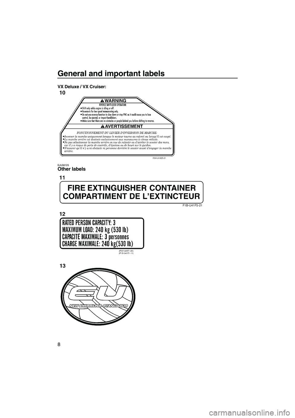 YAMAHA VX DELUXE 2013 User Guide General and important labels
8
VX Deluxe / VX Cruiser:
EJU36125Other labels
UF2P70E0.book Page 8 Tuesday, July 31, 2012 1:48 PM YAMAHA VX DELUXE 2013 User Guide General and important labels
8
VX Deluxe / VX Cruiser:
EJU36125Other labels
UF2P70E0.book Page 8 Tuesday, July 31, 2012 1:48 PM