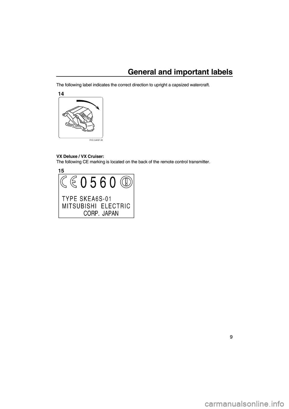 YAMAHA VX DELUXE 2013 User Guide General and important labels
9
The following label indicates the correct direction to upright a capsized watercraft.
VX Deluxe / VX Cruiser:
The following CE marking is located on the back of the remo YAMAHA VX DELUXE 2013 User Guide General and important labels
9
The following label indicates the correct direction to upright a capsized watercraft.
VX Deluxe / VX Cruiser:
The following CE marking is located on the back of the remo