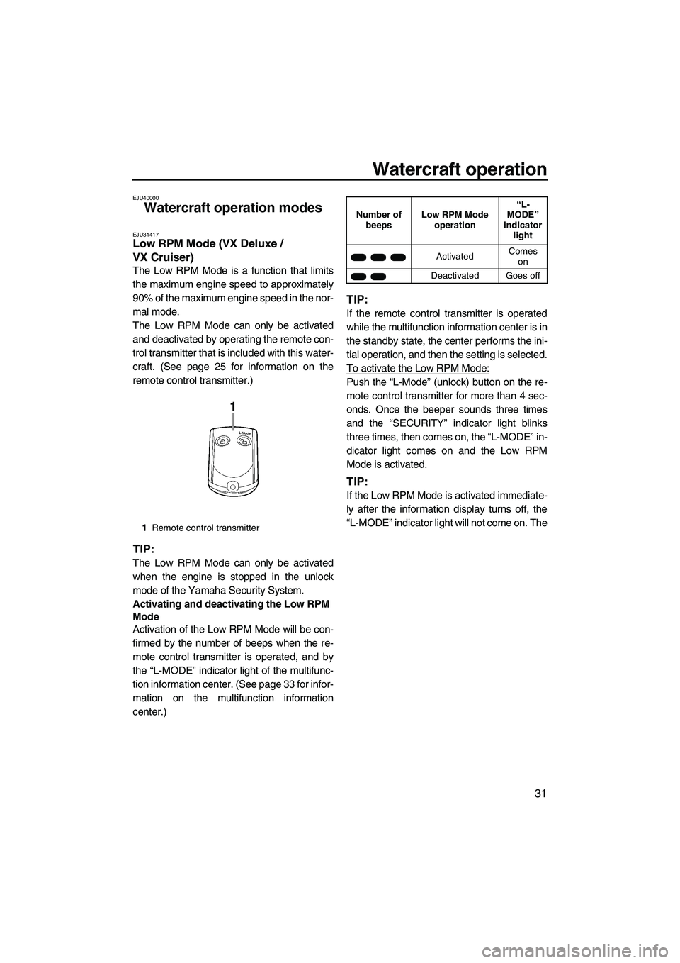 YAMAHA VX SPORT 2013  Owners Manual Watercraft operation
31
EJU40000
Watercraft operation modes 
EJU31417Low RPM Mode (VX Deluxe / 
VX Cruiser) 
The Low RPM Mode is a function that limits
the maximum engine speed to approximately
90% of