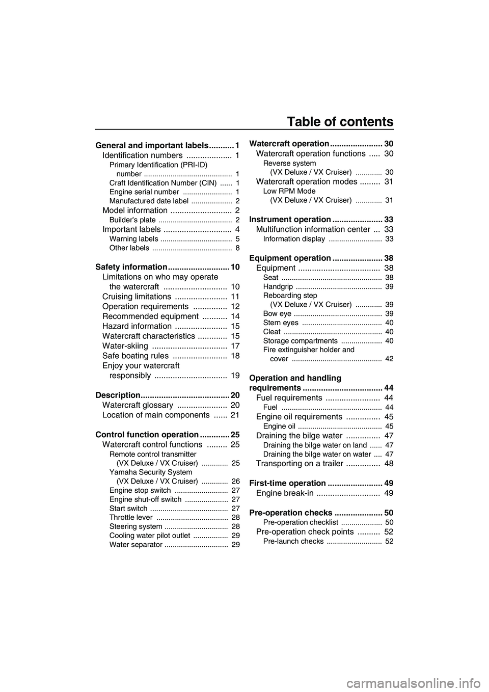 YAMAHA VX SPORT 2013  Owners Manual Table of contents
General and important labels ........... 1Identification numbers  ....................  1
Primary Identification (PRI-ID) 
number ...........................................  1
Craft