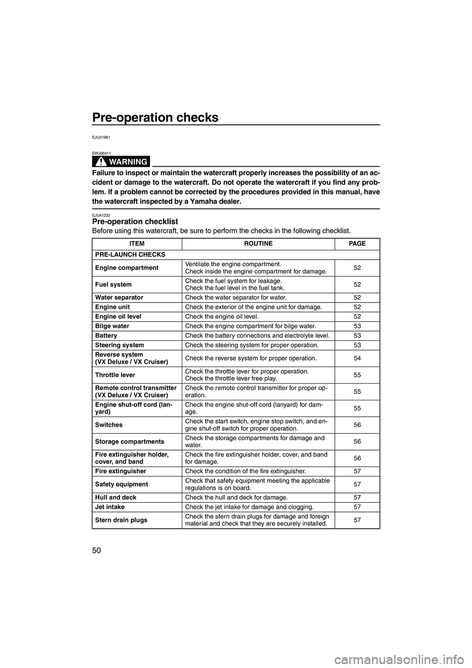 YAMAHA VX DELUXE 2013 Workshop Manual Pre-operation checks
50
EJU31981
WARNING
EWJ00411
Failure to inspect or maintain the watercraft properly increases the possibility of an ac-
cident or damage to the watercraft. Do not operate the wate YAMAHA VX DELUXE 2013 Workshop Manual Pre-operation checks
50
EJU31981
WARNING
EWJ00411
Failure to inspect or maintain the watercraft properly increases the possibility of an ac-
cident or damage to the watercraft. Do not operate the wate