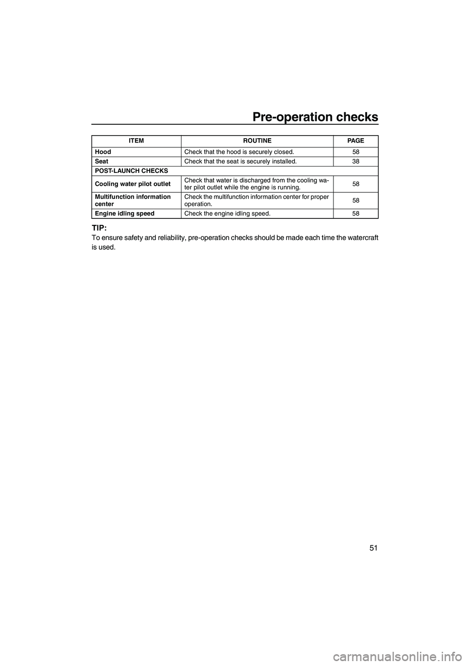 YAMAHA VX SPORT 2013  Owners Manual Pre-operation checks
51
TIP:
To ensure safety and reliability, pre-operation checks should be made each time the watercraft
is used.
Hood Check that the hood is securely closed. 58
Seat Check that the