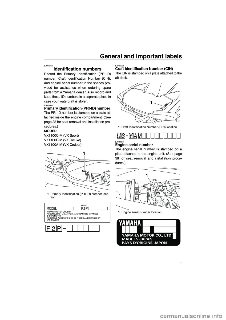 YAMAHA VX DELUXE 2013 Owners Manual General and important labels
1
EJU36451
Identification numbers
Record the Primary Identification (PRI-ID)
number, Craft Identification Number (CIN),
and engine serial number in the spaces pro-
vided YAMAHA VX DELUXE 2013 Owners Manual General and important labels
1
EJU36451
Identification numbers
Record the Primary Identification (PRI-ID)
number, Craft Identification Number (CIN),
and engine serial number in the spaces pro-
vided