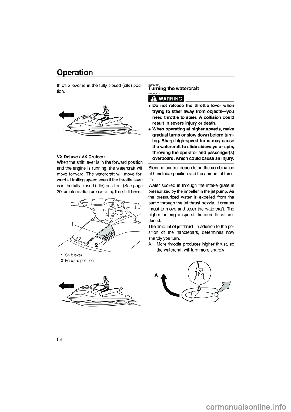 YAMAHA VX DELUXE 2013  Owners Manual Operation
62
throttle lever is in the fully closed (idle) posi-
tion.
VX Deluxe / VX Cruiser: 
When the shift lever is in the forward position
and the engine is running, the watercraft will
move forwa
