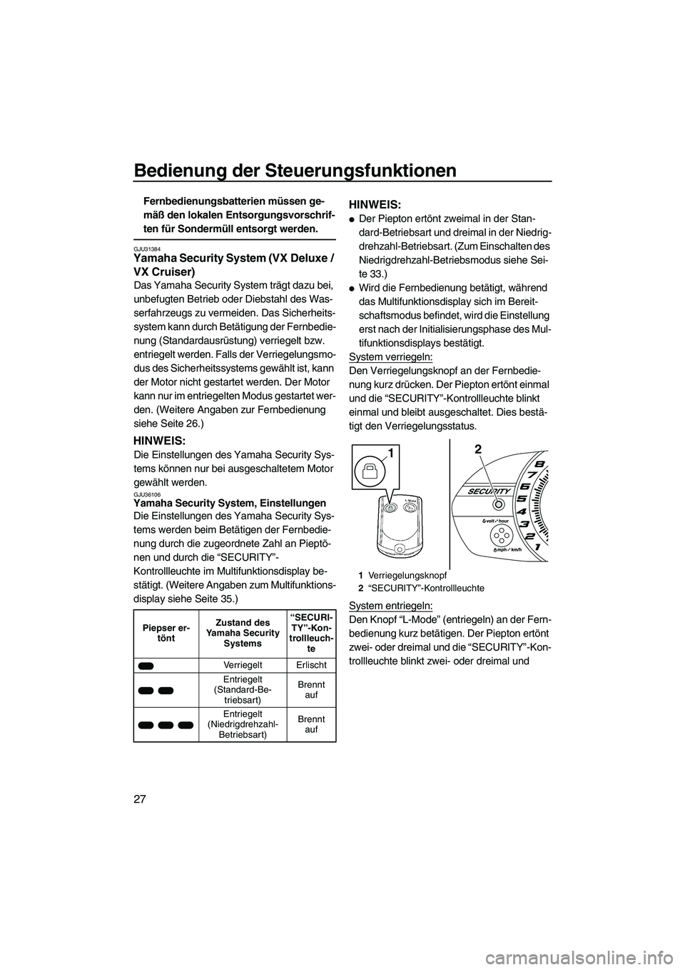 YAMAHA VX DELUXE 2013  Betriebsanleitungen (in German) Bedienung der Steuerungsfunktionen
27
Fernbedienungsbatterien müssen ge-
mäß den lokalen Entsorgungsvorschrif-
ten für Sondermüll entsorgt werden.
GJU31384Yamaha Security System (VX Deluxe / VX C