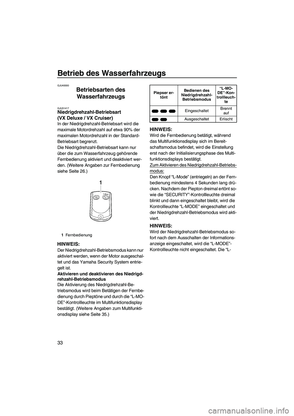 YAMAHA VX DELUXE 2013  Betriebsanleitungen (in German) Betrieb des Wasserfahrzeugs
33
GJU40000
Betriebsarten des Wasserfahrzeugs 
GJU31417Niedrigdrehzahl-Betriebsart 
(VX Deluxe / VX Cruiser) 
In der Niedrigdrehzahl-Betriebsart wird die 
maximale Motordre