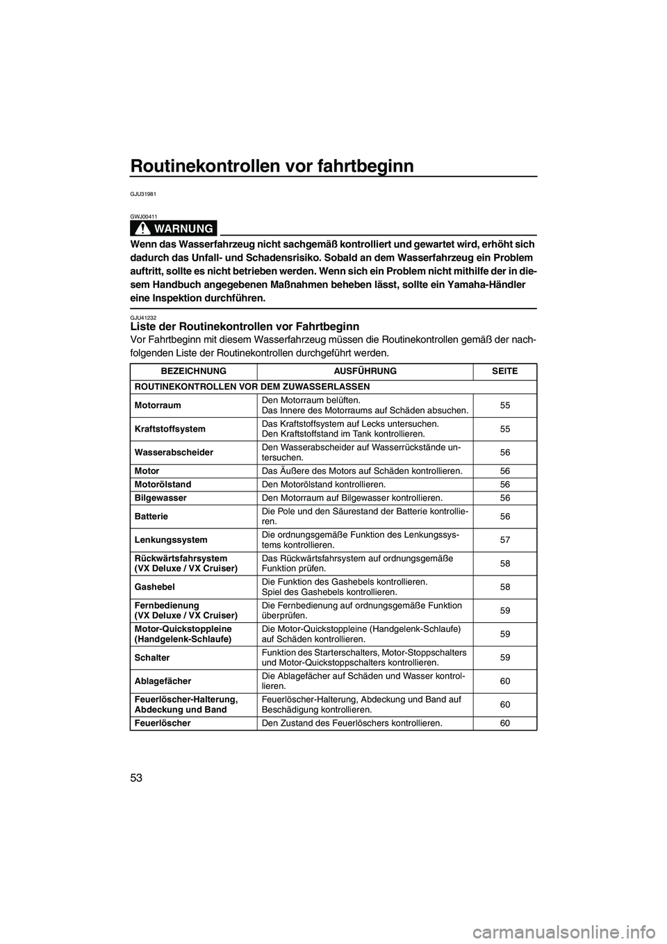 YAMAHA VX SPORT 2013  Betriebsanleitungen (in German) Routinekontrollen vor fahrtbeginn
53
GJU31981
WARNUNG
GWJ00411
Wenn das Wasserfahrzeug nicht sachgemäß kontrolliert und gewartet wird, erhöht sich 
dadurch das Unfall- und Schadensrisiko. Sobald an