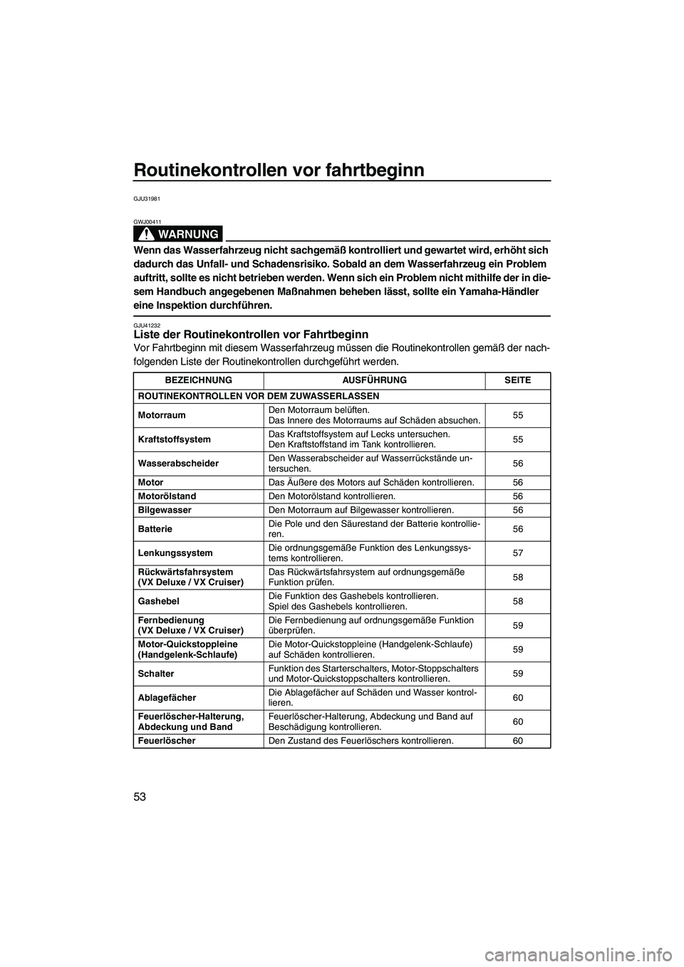 YAMAHA VX DELUXE 2013  Betriebsanleitungen (in German) Routinekontrollen vor fahrtbeginn
53
GJU31981
WARNUNG
GWJ00411
Wenn das Wasserfahrzeug nicht sachgemäß kontrolliert und gewartet wird, erhöht sich 
dadurch das Unfall- und Schadensrisiko. Sobald an