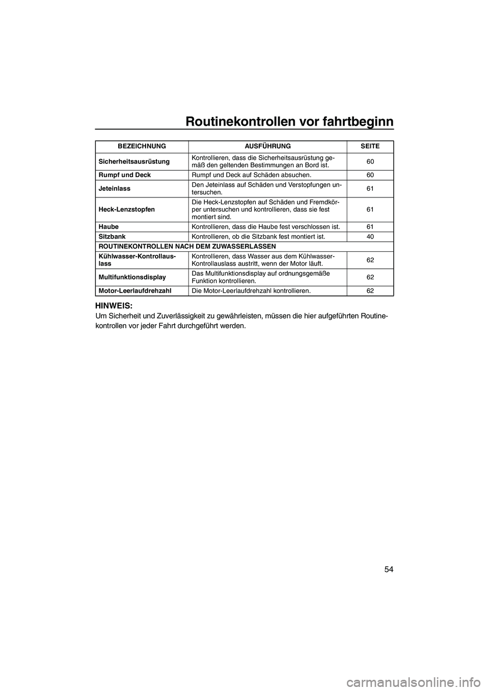 YAMAHA VX DELUXE 2013  Betriebsanleitungen (in German) Routinekontrollen vor fahrtbeginn
54
HINWEIS:
Um Sicherheit und Zuverlässigkeit zu gewährleisten, müssen die hier aufgeführten Routine-
kontrollen vor jeder Fahrt durchgeführt werden.
Sicherheits