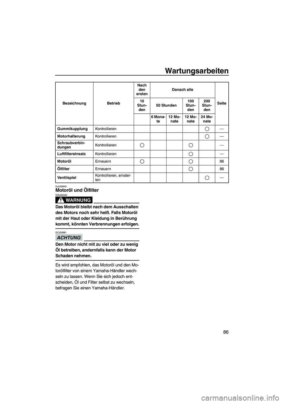 YAMAHA VX SPORT 2013  Betriebsanleitungen (in German) Wartungsarbeiten
86
GJU36942Motoröl und Ölfilter 
WARNUNG
GWJ00340
Das Motoröl bleibt nach dem Ausschalten 
des Motors noch sehr heiß. Falls Motoröl 
mit der Haut oder Kleidung in Berührung 
kom
