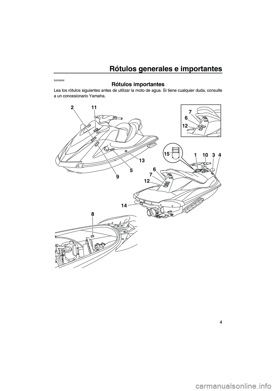 YAMAHA VX CRUISER 2013 Manuale de Empleo (in Spanish) Rótulos generales e importantes
4
SJU30452
Rótulos importantes
Lea los rótulos siguientes antes de utilizar la moto de agua. Si tiene cualquier duda, consulte
a un concesionario Yamaha.
2
14
8
12
YAMAHA VX CRUISER 2013 Manuale de Empleo (in Spanish) Rótulos generales e importantes
4
SJU30452
Rótulos importantes
Lea los rótulos siguientes antes de utilizar la moto de agua. Si tiene cualquier duda, consulte
a un concesionario Yamaha.
2
14
8
12