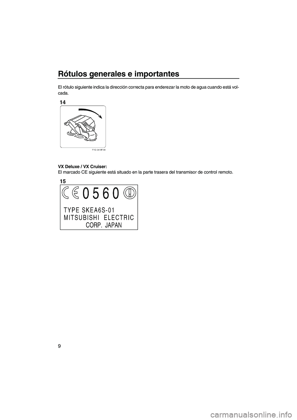 YAMAHA VX CRUISER 2013 Manuale de Empleo (in Spanish) Rótulos generales e importantes
9
El rótulo siguiente indica la dirección correcta para enderezar la moto de agua cuando está vol-
cada.
VX Deluxe / VX Cruiser:
El marcado CE siguiente está situa YAMAHA VX CRUISER 2013 Manuale de Empleo (in Spanish) Rótulos generales e importantes
9
El rótulo siguiente indica la dirección correcta para enderezar la moto de agua cuando está vol-
cada.
VX Deluxe / VX Cruiser:
El marcado CE siguiente está situa