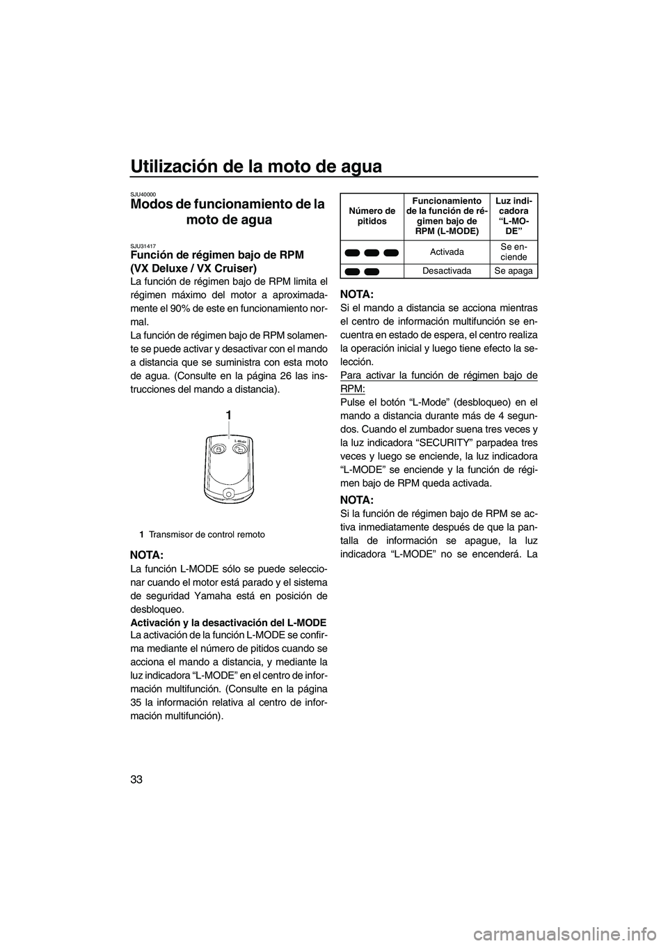 YAMAHA VX CRUISER 2013 Manuale de Empleo (in Spanish) Utilización de la moto de agua
33
SJU40000
Modos de funcionamiento de la
moto de agua
SJU31417Función de régimen bajo de RPM
(VX Deluxe / VX Cruiser)
La función de régimen bajo de RPM limita YAMAHA VX CRUISER 2013 Manuale de Empleo (in Spanish) Utilización de la moto de agua
33
SJU40000
Modos de funcionamiento de la
moto de agua
SJU31417Función de régimen bajo de RPM
(VX Deluxe / VX Cruiser)
La función de régimen bajo de RPM limita