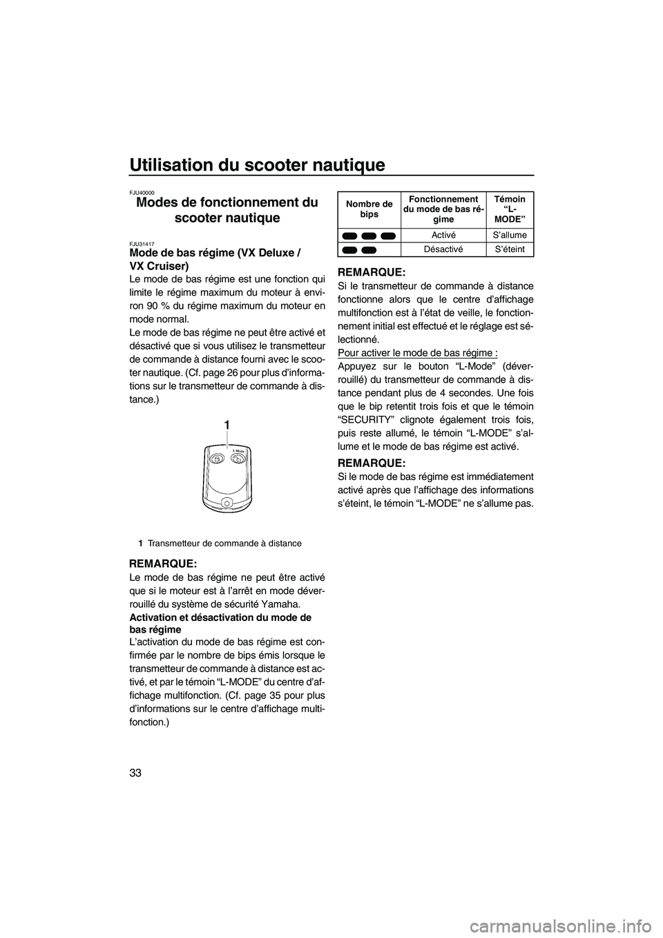 YAMAHA VX DELUXE 2013 Notices Demploi (in French) Utilisation du scooter nautique
33
FJU40000
Modes de fonctionnement du scooter nautique
FJU31417Mode de bas régime (VX Deluxe /
VX Cruiser)
Le mode de bas régime est une fonction qui
limite le r YAMAHA VX DELUXE 2013 Notices Demploi (in French) Utilisation du scooter nautique
33
FJU40000
Modes de fonctionnement du scooter nautique
FJU31417Mode de bas régime (VX Deluxe /
VX Cruiser)
Le mode de bas régime est une fonction qui
limite le r