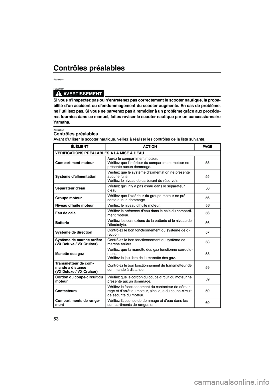 YAMAHA VX DELUXE 2013 Notices Demploi (in French) Contrôles préalables
53
FJU31981
AVERTISSEMENT
FWJ00411
Si vous n’inspectez pas ou n’entretenez pas correctement le scooter nautique, la proba-
bilité d’un accident ou d’endommagement du sc YAMAHA VX DELUXE 2013 Notices Demploi (in French) Contrôles préalables
53
FJU31981
AVERTISSEMENT
FWJ00411
Si vous n’inspectez pas ou n’entretenez pas correctement le scooter nautique, la proba-
bilité d’un accident ou d’endommagement du sc