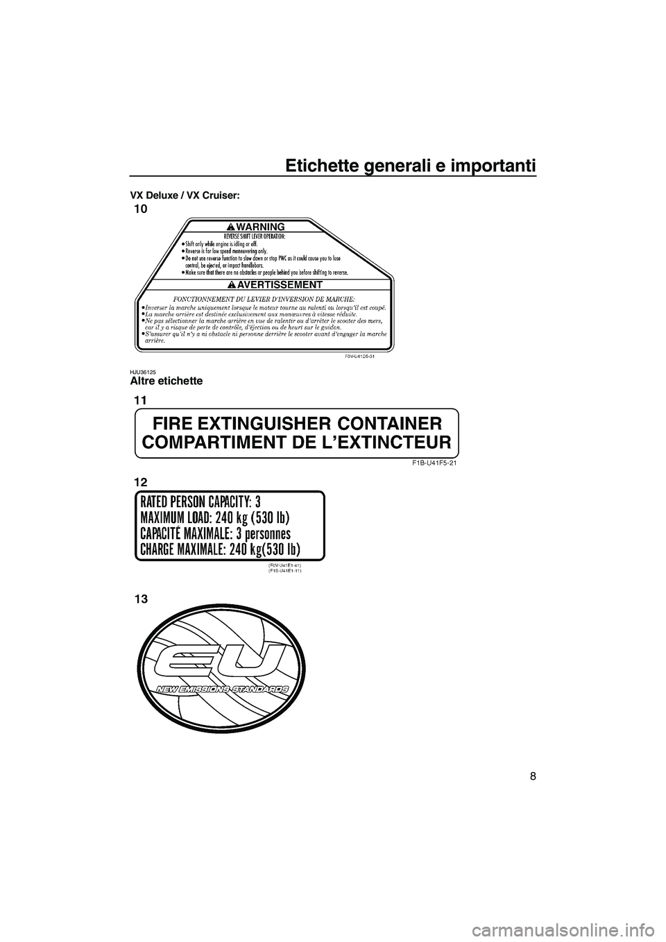 YAMAHA VX DELUXE 2013 Manuale duso (in Italian) Etichette generali e importanti
8
VX Deluxe / VX Cruiser:
HJU36125Altre etichette
UF2P70H0.book Page 8 Tuesday, July 24, 2012 9:46 AM YAMAHA VX DELUXE 2013 Manuale duso (in Italian) Etichette generali e importanti
8
VX Deluxe / VX Cruiser:
HJU36125Altre etichette
UF2P70H0.book Page 8 Tuesday, July 24, 2012 9:46 AM