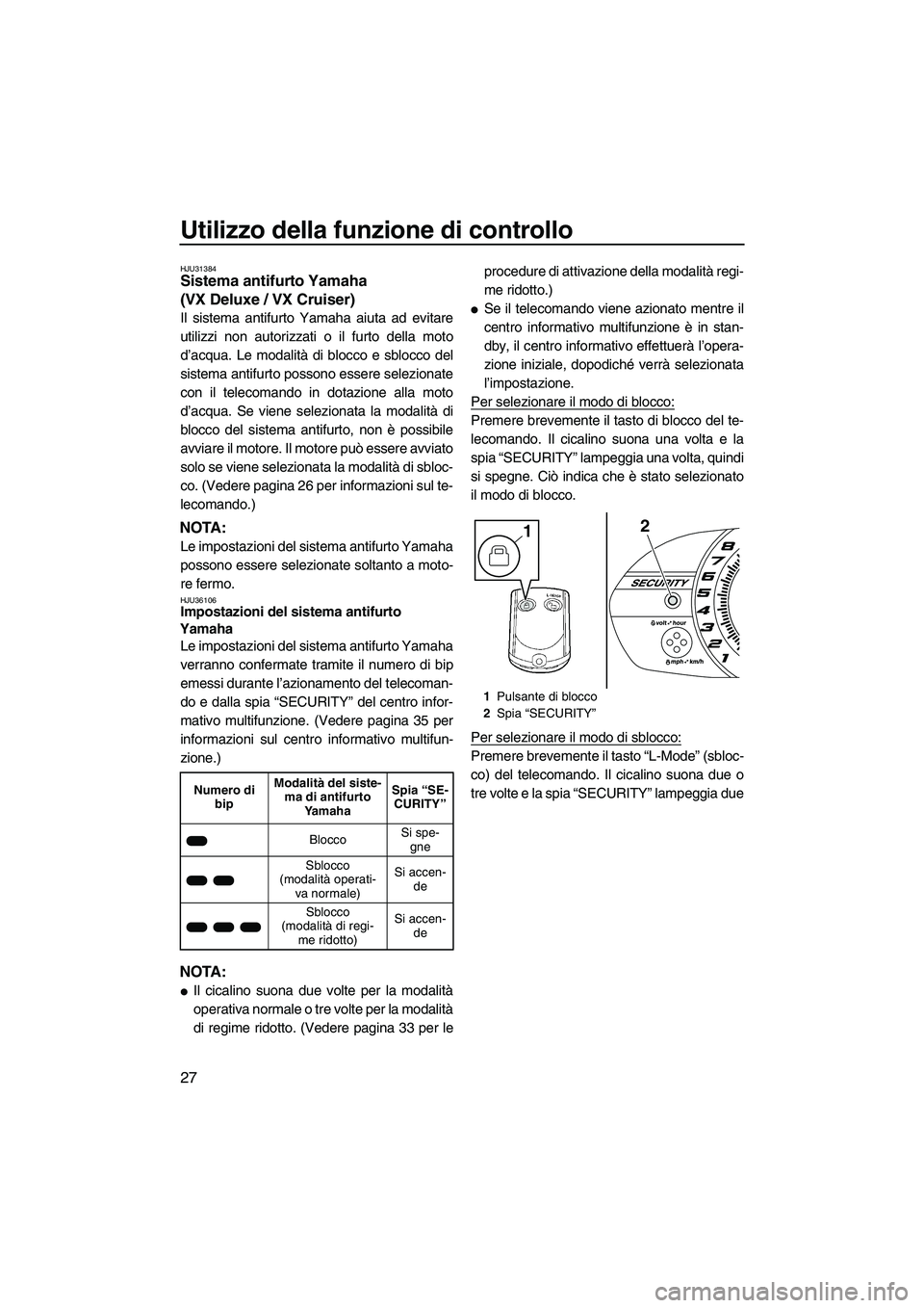 YAMAHA VX SPORT 2013  Manuale duso (in Italian) Utilizzo della funzione di controllo
27
HJU31384Sistema antifurto Yamaha 
(VX Deluxe / VX Cruiser) 
Il sistema antifurto Yamaha aiuta ad evitare
utilizzi non autorizzati o il furto della moto
d’acqu