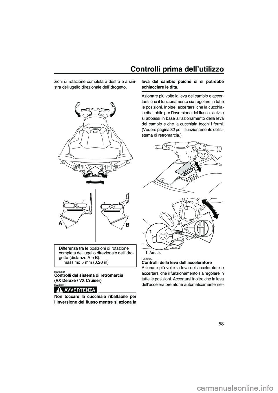 YAMAHA VX DELUXE 2013 Manuale duso (in Italian) Controlli prima dell’utilizzo
58
zioni di rotazione completa a destra e a sini-
stra dell’ugello direzionale dell’idrogetto.
HJU32634Controlli del sistema di retromarcia
(VX Deluxe / VX Cruiser YAMAHA VX DELUXE 2013 Manuale duso (in Italian) Controlli prima dell’utilizzo
58
zioni di rotazione completa a destra e a sini-
stra dell’ugello direzionale dell’idrogetto.
HJU32634Controlli del sistema di retromarcia
(VX Deluxe / VX Cruiser