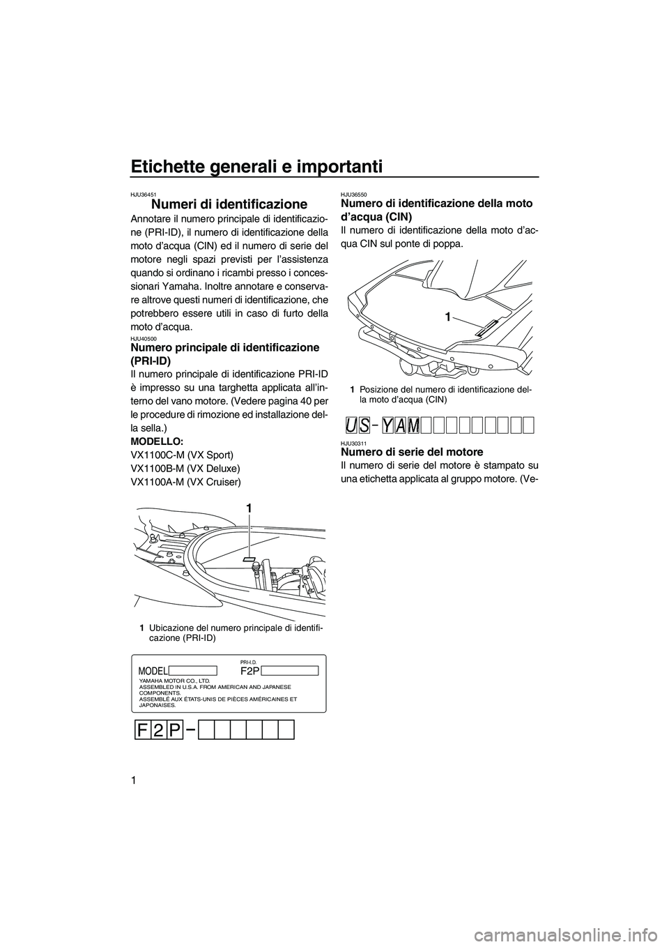 YAMAHA VX CRUISER 2013 Manuale duso (in Italian) Etichette generali e importanti
1
HJU36451
Numeri di identificazione
Annotare il numero principale di identificazio-
ne (PRI-ID), il numero di identificazione della
moto d’acqua (CIN) ed il numero YAMAHA VX CRUISER 2013 Manuale duso (in Italian) Etichette generali e importanti
1
HJU36451
Numeri di identificazione
Annotare il numero principale di identificazio-
ne (PRI-ID), il numero di identificazione della
moto d’acqua (CIN) ed il numero