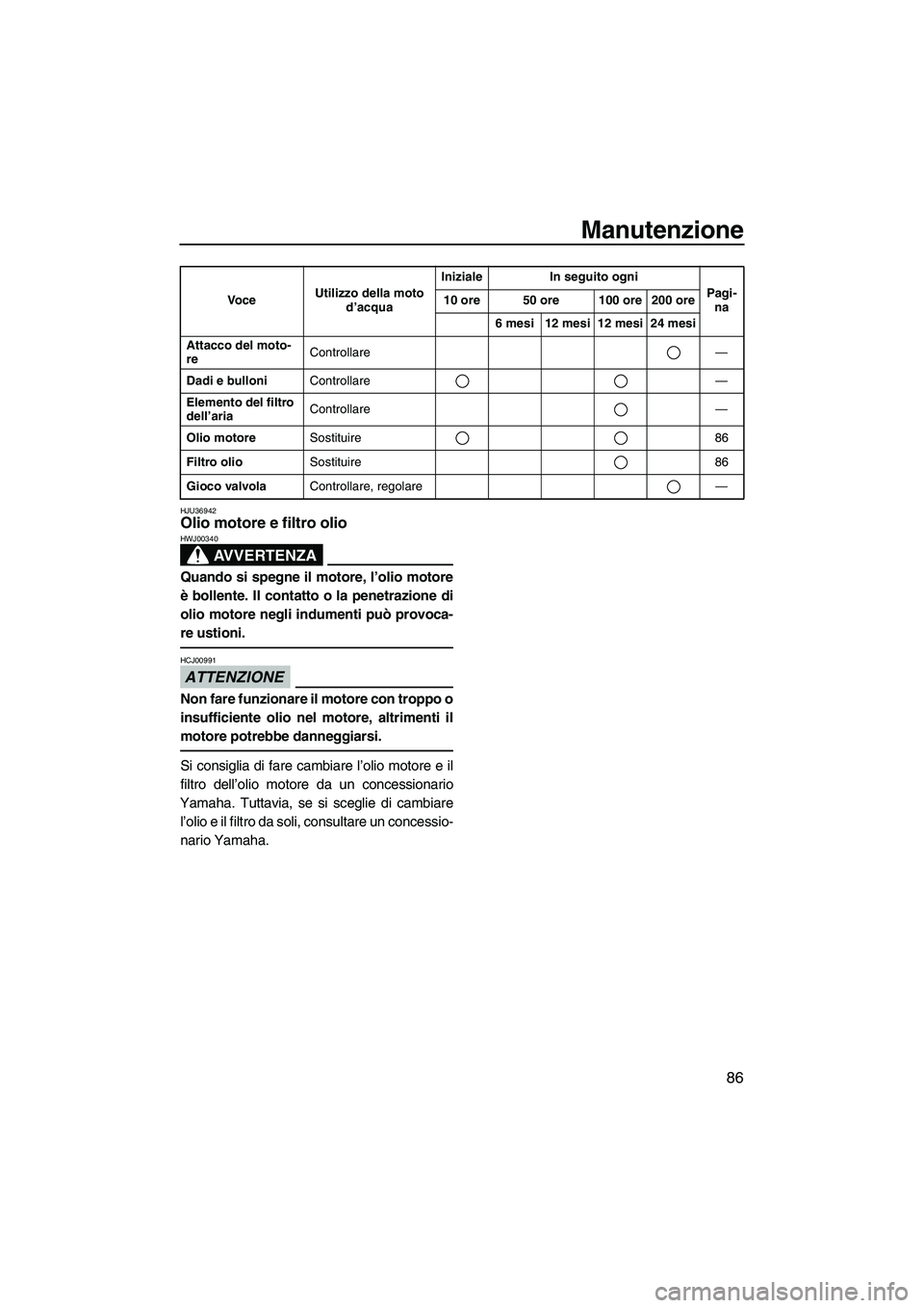 YAMAHA VX DELUXE 2013 Manuale duso (in Italian) Manutenzione
86
HJU36942Olio motore e filtro olio
AVVERTENZA
HWJ00340
Quando si spegne il motore, l’olio motore
è bollente. Il contatto o la penetrazione di
olio motore negli indumenti può provoc YAMAHA VX DELUXE 2013 Manuale duso (in Italian) Manutenzione
86
HJU36942Olio motore e filtro olio
AVVERTENZA
HWJ00340
Quando si spegne il motore, l’olio motore
è bollente. Il contatto o la penetrazione di
olio motore negli indumenti può provoc