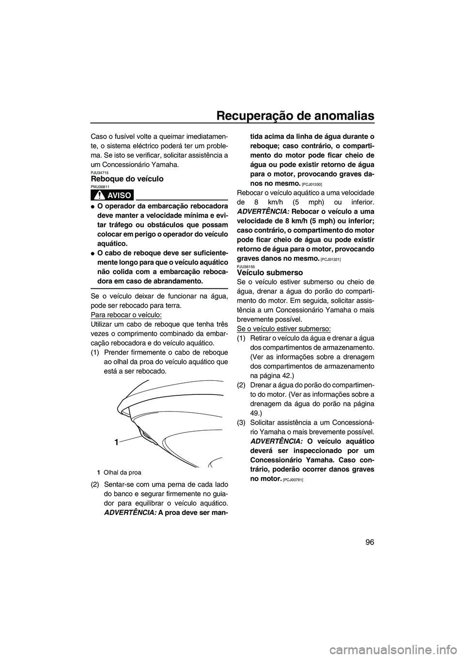 YAMAHA VX SPORT 2013  Manual de utilização (in Portuguese) Recuperação de anomalias
96
Caso o fusível volte a queimar imediatamen-
te, o sistema eléctrico poderá ter um proble-
ma. Se isto se verificar, solicitar assistência a
um Concessionário Yamaha.