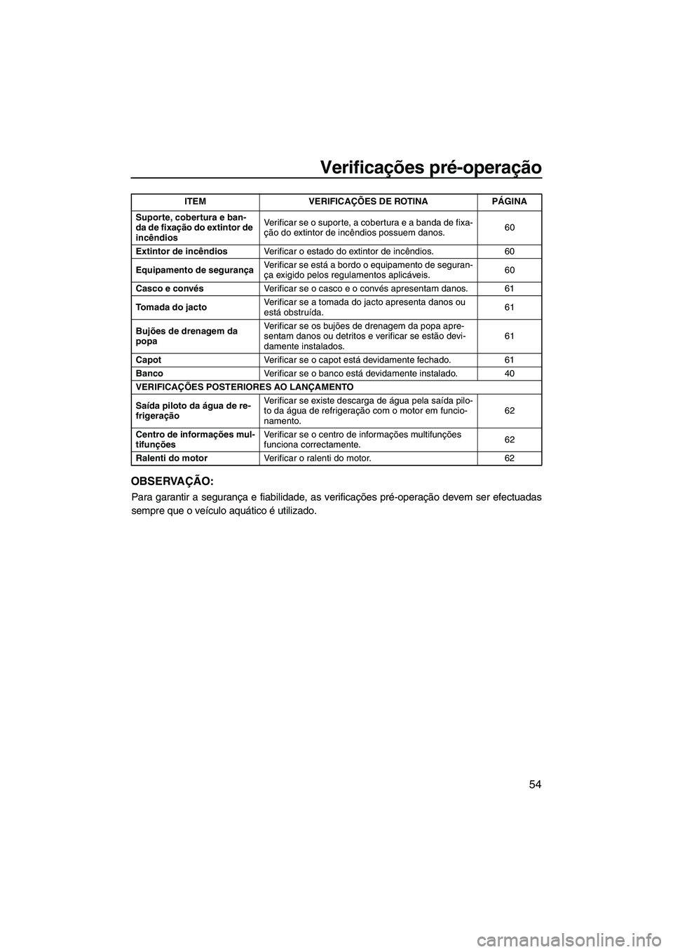 YAMAHA VX SPORT 2013 Manual de utilização (in Portuguese) Verificações pré-operação
54
OBSERVAÇÃO:
Para garantir a segurança e fiabilidade, as verificações pré-operação devem ser efectuadas
sempre que o veículo aquático é utilizado.
Suporte, YAMAHA VX SPORT 2013 Manual de utilização (in Portuguese) Verificações pré-operação
54
OBSERVAÇÃO:
Para garantir a segurança e fiabilidade, as verificações pré-operação devem ser efectuadas
sempre que o veículo aquático é utilizado.
Suporte,