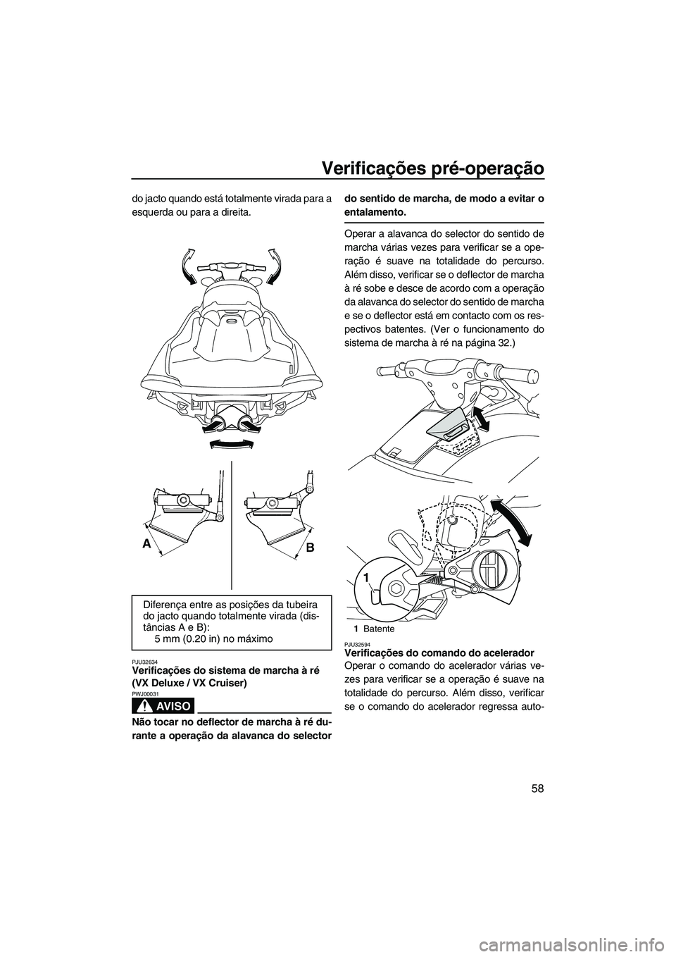 YAMAHA VX SPORT 2013 Manual de utilização (in Portuguese) Verificações pré-operação
58
do jacto quando está totalmente virada para a
esquerda ou para a direita.
PJU32634Verificações do sistema de marcha à ré
(VX Deluxe / VX Cruiser)
AV I S O
PWJ0 YAMAHA VX SPORT 2013 Manual de utilização (in Portuguese) Verificações pré-operação
58
do jacto quando está totalmente virada para a
esquerda ou para a direita.
PJU32634Verificações do sistema de marcha à ré
(VX Deluxe / VX Cruiser)
AV I S O
PWJ0