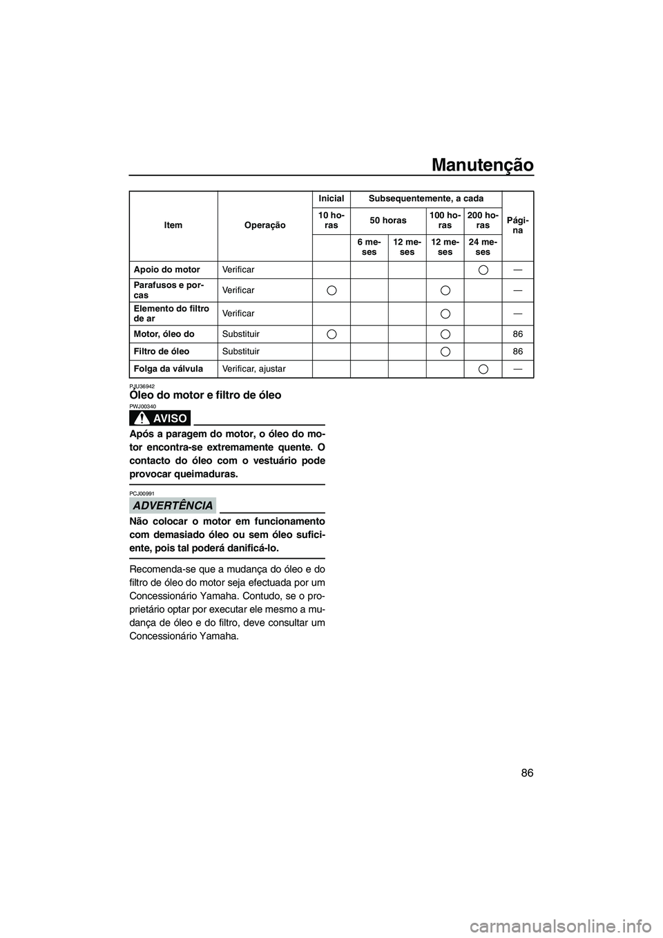 YAMAHA VX SPORT 2013 Manual de utilização (in Portuguese) Manutenção
86
PJU36942Óleo do motor e filtro de óleo
AV I S O
PWJ00340
Após a paragem do motor, o óleo do mo-
tor encontra-se extremamente quente. O
contacto do óleo com o vestuário pode
prov YAMAHA VX SPORT 2013 Manual de utilização (in Portuguese) Manutenção
86
PJU36942Óleo do motor e filtro de óleo
AV I S O
PWJ00340
Após a paragem do motor, o óleo do mo-
tor encontra-se extremamente quente. O
contacto do óleo com o vestuário pode
prov