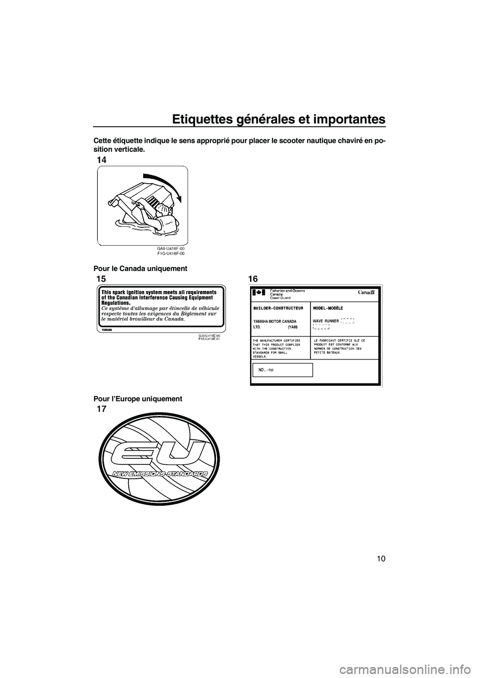 YAMAHA VX SPORT 2007  Notices Demploi (in French) Etiquettes générales et importantes
10
Cette étiquette indique le sens approprié pour placer le scooter nautique chaviré en po-
sition verticale.
Pour le Canada uniquement
Pour l’Europe uniquem