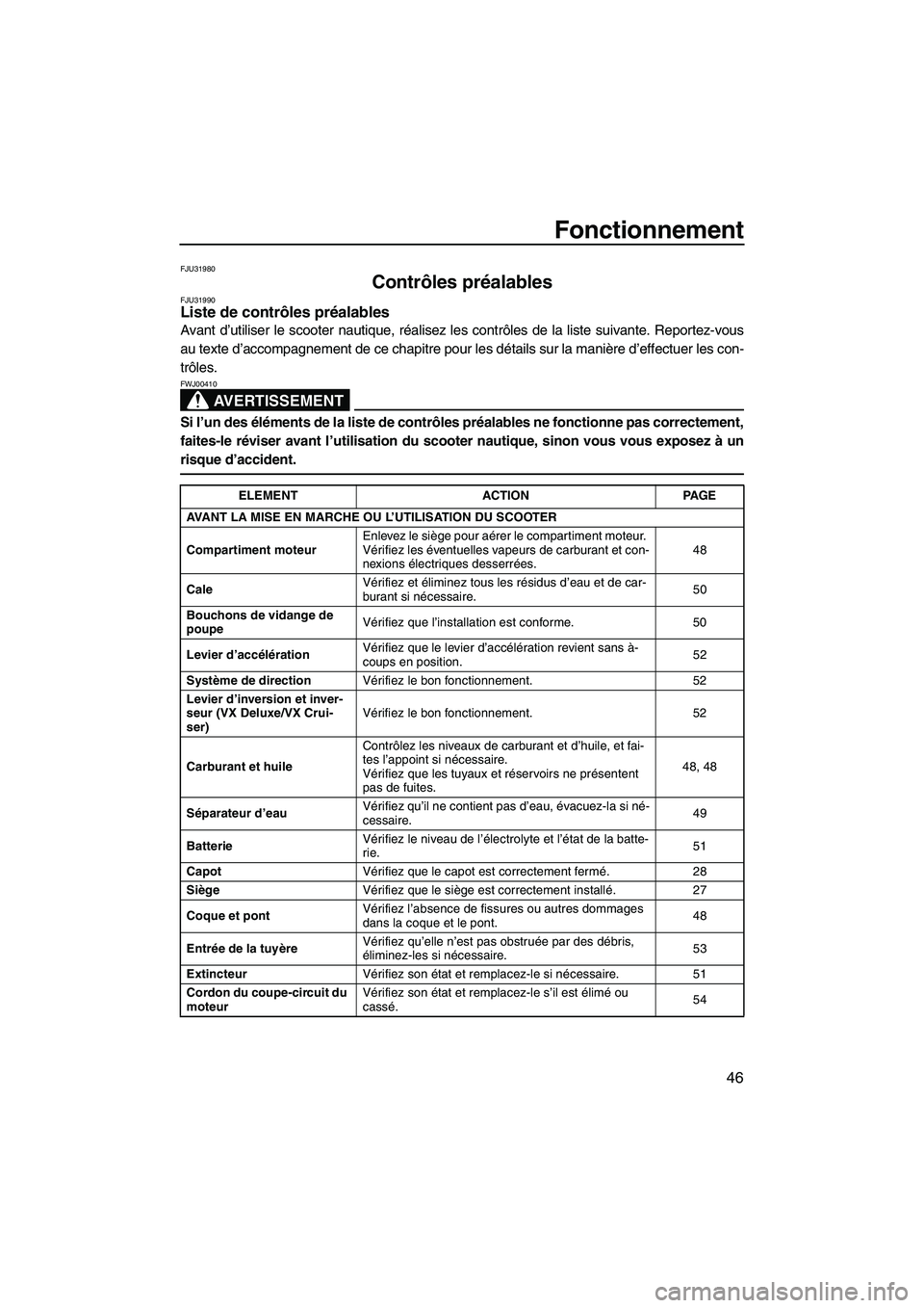 YAMAHA VX SPORT 2007  Notices Demploi (in French) Fonctionnement
46
FJU31980
Contrôles préalables FJU31990Liste de contrôles préalables 
Avant d’utiliser le scooter nautique, réalisez les contrôles de la liste suivante. Reportez-vous
au texte
