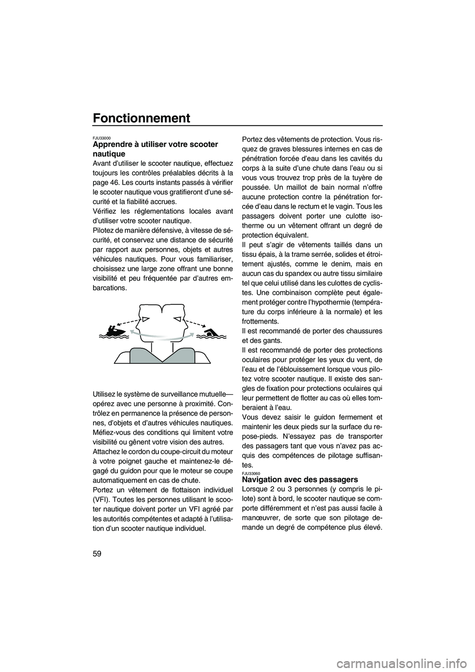 YAMAHA VX SPORT 2007  Notices Demploi (in French) Fonctionnement
59
FJU33000Apprendre à utiliser votre scooter 
nautique 
Avant d’utiliser le scooter nautique, effectuez
toujours les contrôles préalables décrits à la
page 46. Les courts instan
