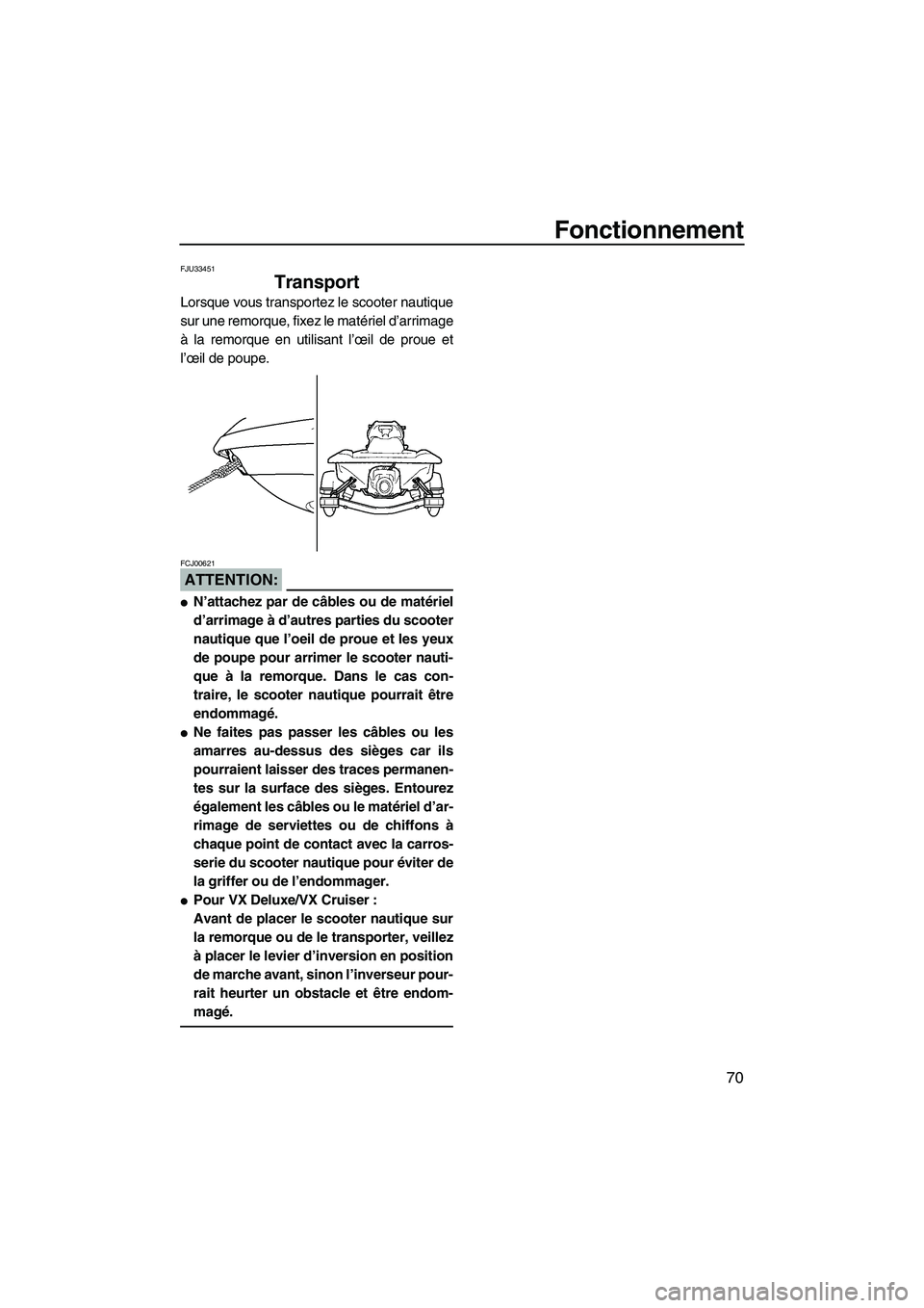 YAMAHA VX SPORT 2007  Notices Demploi (in French) Fonctionnement
70
FJU33451
Transport 
Lorsque vous transportez le scooter nautique
sur une remorque, fixez le matériel d’arrimage
à la remorque en utilisant l’œil de proue et
l’œil de poupe.