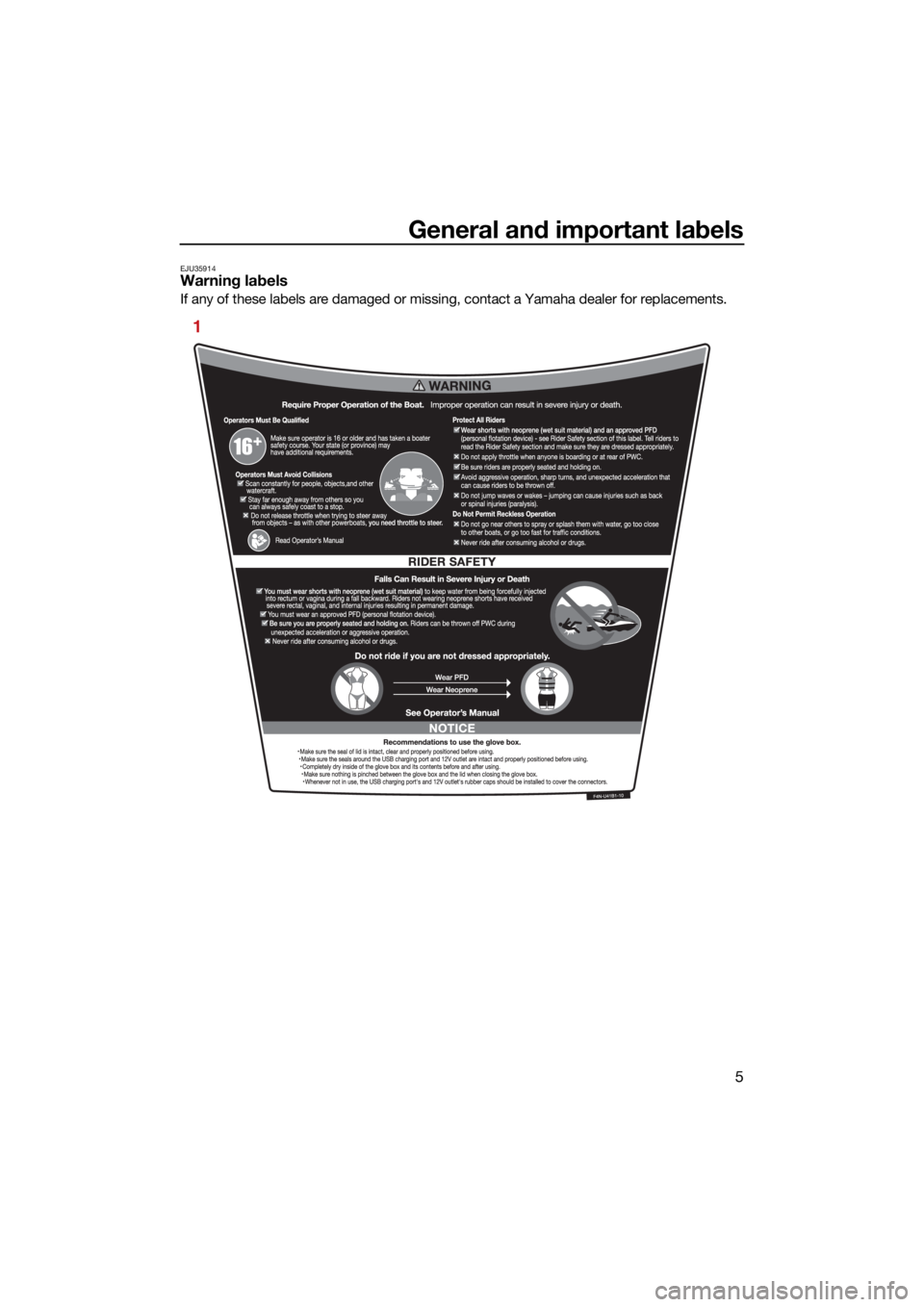 YAMAHA VX LIMITED HO 2022 User Guide General and important labels
5
EJU35914Warning labels
If any of these labels are damaged or missing, contact a Yamaha dealer for replacements.
1
UF4S71E0.book Page 5 Wednesday, August 4, 2021 5:18 YAMAHA VX LIMITED HO 2022 User Guide General and important labels
5
EJU35914Warning labels
If any of these labels are damaged or missing, contact a Yamaha dealer for replacements.
1
UF4S71E0.book Page 5 Wednesday, August 4, 2021 5:18