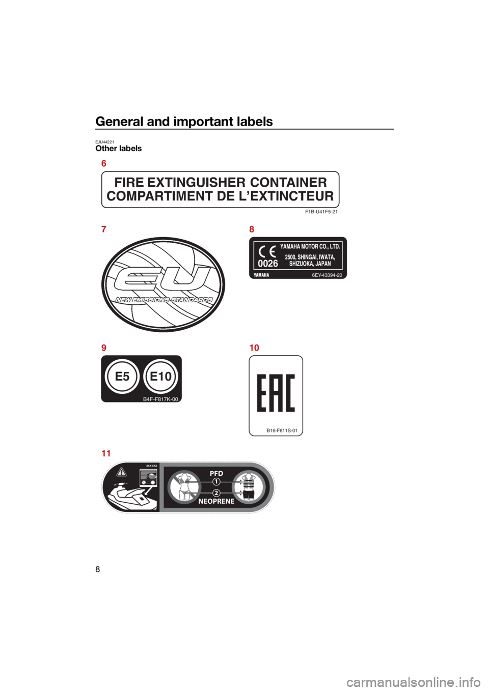 YAMAHA VX LIMITED HO 2022 User Guide General and important labels
8
EJU44221Other labels
F1B-U41F5-21
B16-F811S-01
E5
B4F-F817K-00
E10
6EY-43394-20
0026
XXX-XXXXXX-XXXXXX-XXX
PFD
NEOPRENE1
2
XXX-XXX
6
78
10
9
11
UF4S71E0.book Page 8 We YAMAHA VX LIMITED HO 2022 User Guide General and important labels
8
EJU44221Other labels
F1B-U41F5-21
B16-F811S-01
E5
B4F-F817K-00
E10
6EY-43394-20
0026
XXX-XXXXXX-XXXXXX-XXX
PFD
NEOPRENE1
2
XXX-XXX
6
78
10
9
11
UF4S71E0.book Page 8 We