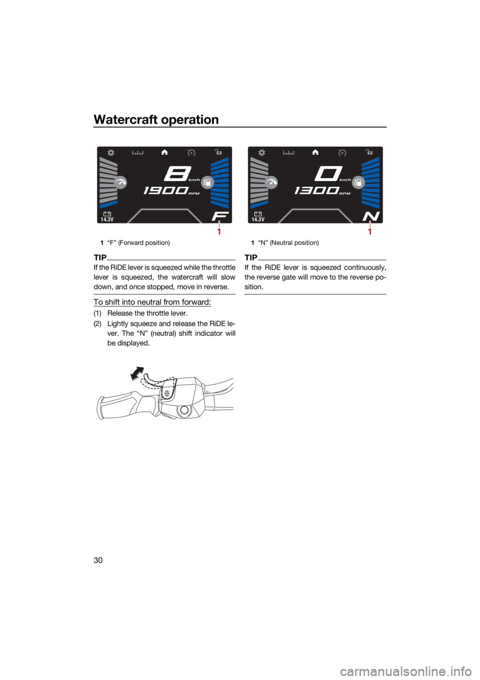 YAMAHA VX LIMITED HO 2022 Owners Guide Watercraft operation
30
TIP
If the RiDE lever is squeezed while the throttle
lever is squeezed, the watercraft will slow
down, and once stopped, move in reverse.
To shift into neutral from forward:
(1 YAMAHA VX LIMITED HO 2022 Owners Guide Watercraft operation
30
TIP
If the RiDE lever is squeezed while the throttle
lever is squeezed, the watercraft will slow
down, and once stopped, move in reverse.
To shift into neutral from forward:
(1
