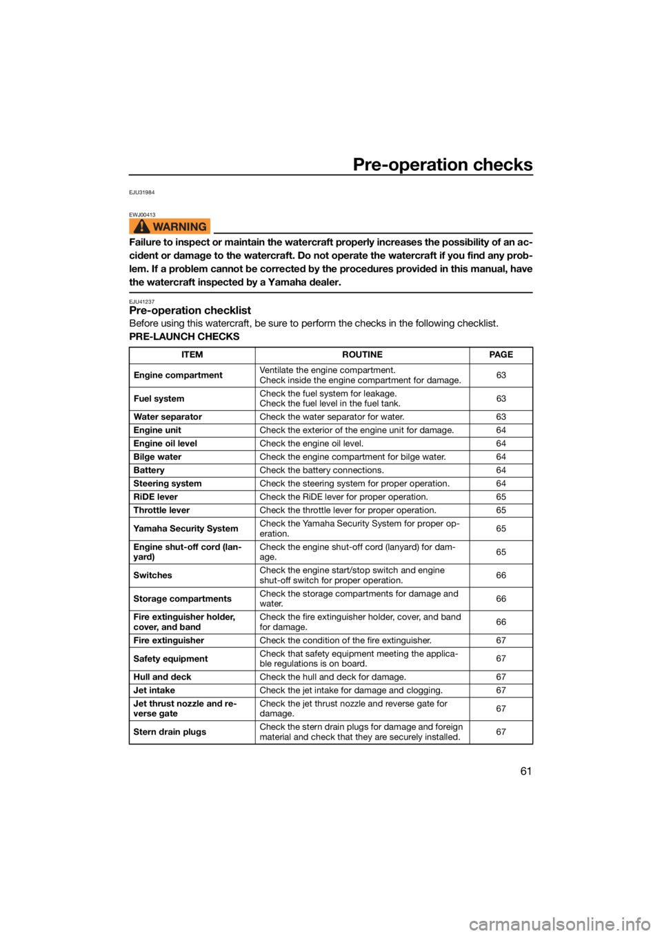 YAMAHA VX LIMITED HO 2022 Repair Manual Pre-operation checks
61
EJU31984
EWJ00413
Failure to inspect or maintain the watercraft properly increases the possibility of an ac-
cident or damage to the watercraft. Do not operate the watercraft i