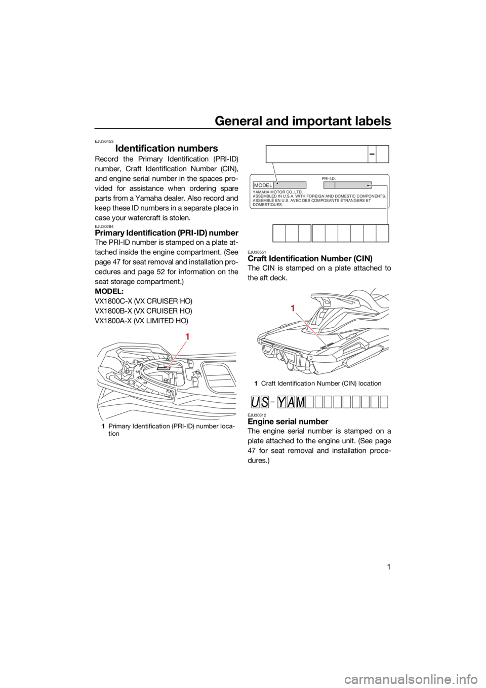 YAMAHA VX LIMITED HO 2022  Owners Manual General and important labels
1
EJU36453
Identification numbers
Record the Primary Identification (PRI-ID)
number, Craft Identification Number (CIN),
and engine serial number in the spaces pro-
vided f