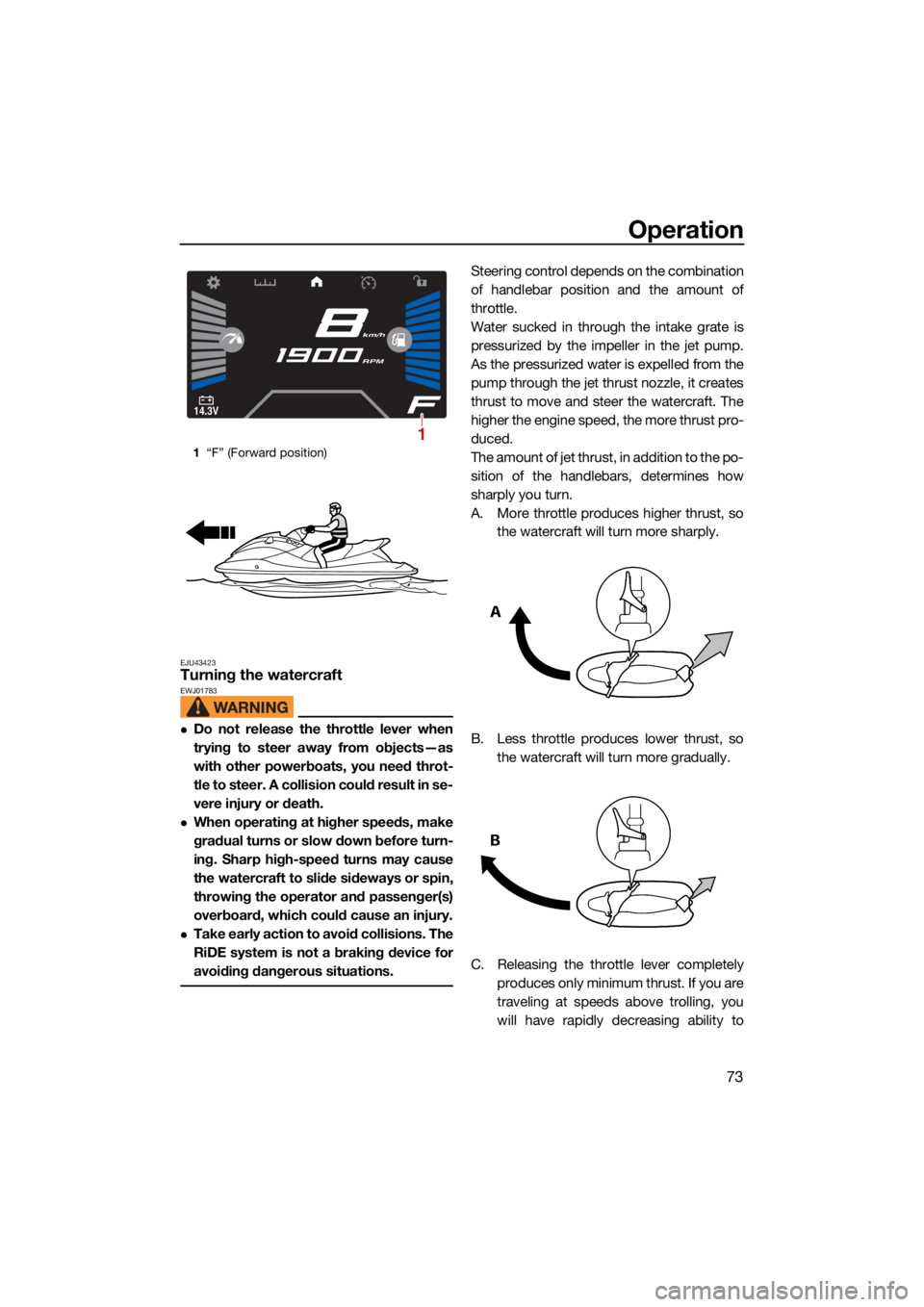 YAMAHA VX LIMITED HO 2022 Manual Online Operation
73
EJU43423Turning the watercraftEWJ01783
Do not release the throttle lever when
trying to steer away from objects—as
with other powerboats, you need throt-
tle to steer. A collision co