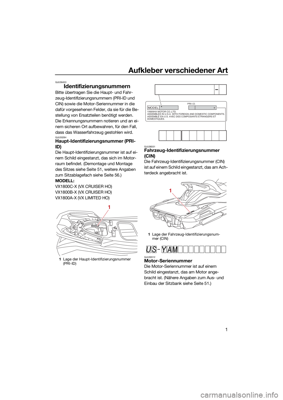 YAMAHA VX LIMITED HO 2022  Betriebsanleitungen (in German) Aufkleber verschiedener Art
1
GJU36453
Identifizierungsnummern
Bitte übertragen Sie die Haupt- und Fahr-
zeug-Identifizierungsnummern (PRI-ID und 
CIN) sowie die Motor-Seriennummer in die 
dafür vor