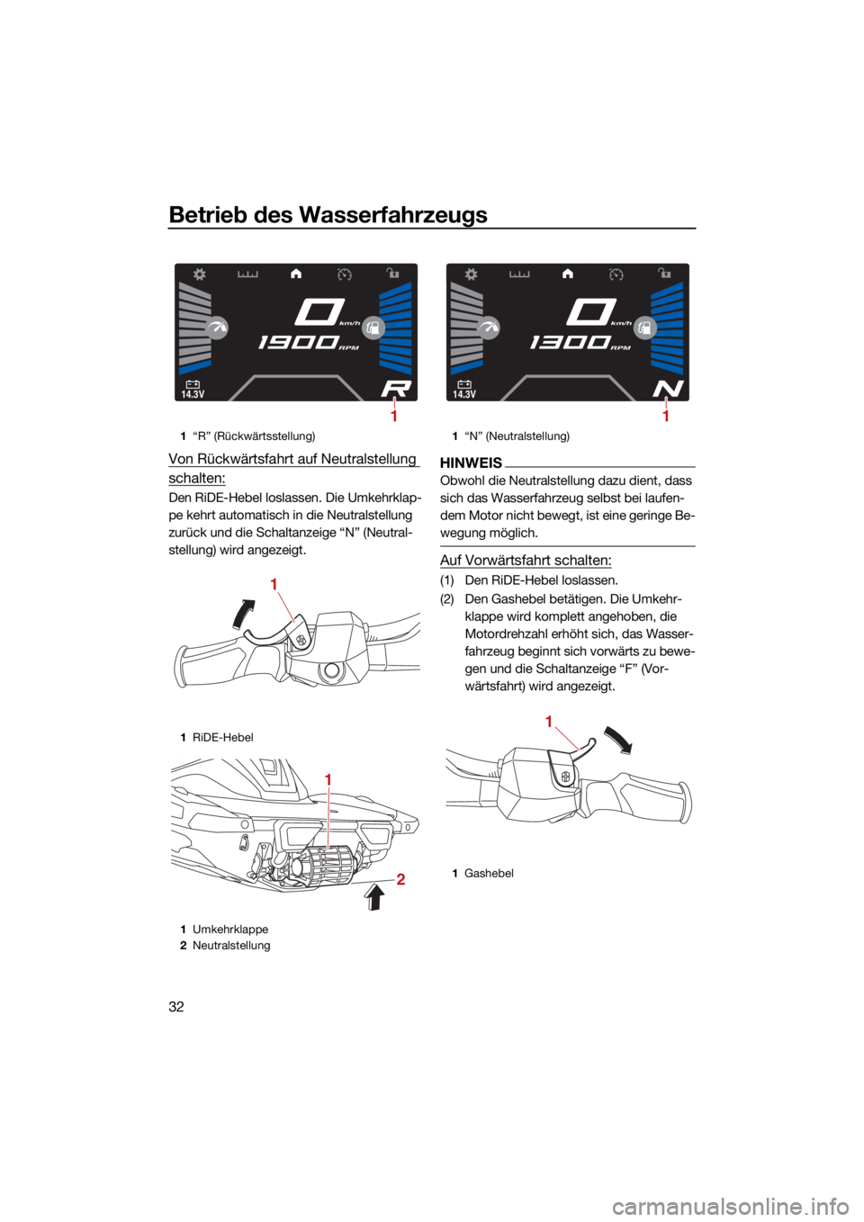 YAMAHA VX LIMITED HO 2022 Betriebsanleitungen (in German) Betrieb des Wasserfahrzeugs
32
Von Rückwärtsfahrt auf Neutralstellung
schalten:
Den RiDE-Hebel loslassen. Die Umkehrklap-
pe kehrt automatisch in die Neutralstellung
zurück und die Schaltanzeige YAMAHA VX LIMITED HO 2022 Betriebsanleitungen (in German) Betrieb des Wasserfahrzeugs
32
Von Rückwärtsfahrt auf Neutralstellung
schalten:
Den RiDE-Hebel loslassen. Die Umkehrklap-
pe kehrt automatisch in die Neutralstellung
zurück und die Schaltanzeige