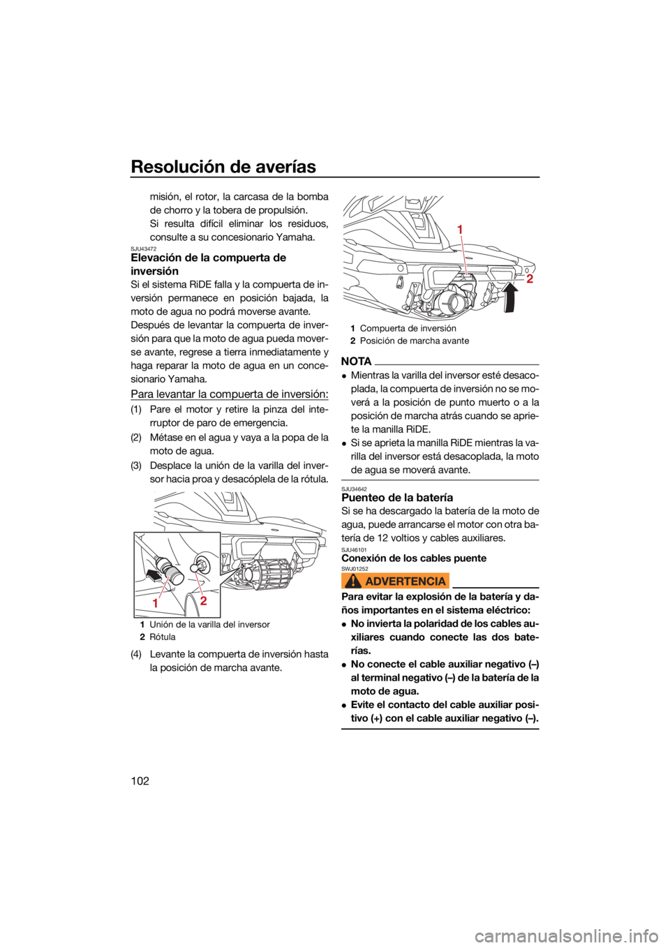 YAMAHA VX LIMITED HO 2022  Manuale de Empleo (in Spanish) Resolución de averías
102
misión, el rotor, la carcasa de la bomba
de chorro y la tobera de propulsión.
Si resulta difícil eliminar los residuos,
consulte a su concesionario Yamaha.
SJU43472Eleva