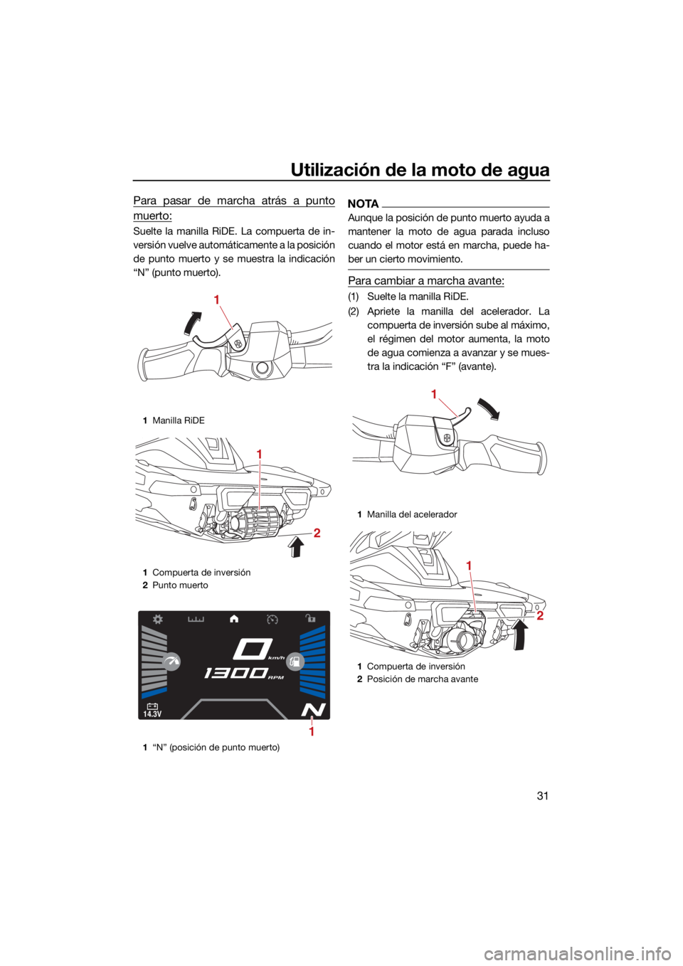 YAMAHA VX CRUISER HO 2022 Manuale de Empleo (in Spanish) Utilización de la moto de agua
31
Para pasar de marcha atrás a punto
muerto:
Suelte la manilla RiDE. La compuerta de in-
versión vuelve automáticamente a la posición
de punto muerto y se muestra YAMAHA VX CRUISER HO 2022 Manuale de Empleo (in Spanish) Utilización de la moto de agua
31
Para pasar de marcha atrás a punto
muerto:
Suelte la manilla RiDE. La compuerta de in-
versión vuelve automáticamente a la posición
de punto muerto y se muestra