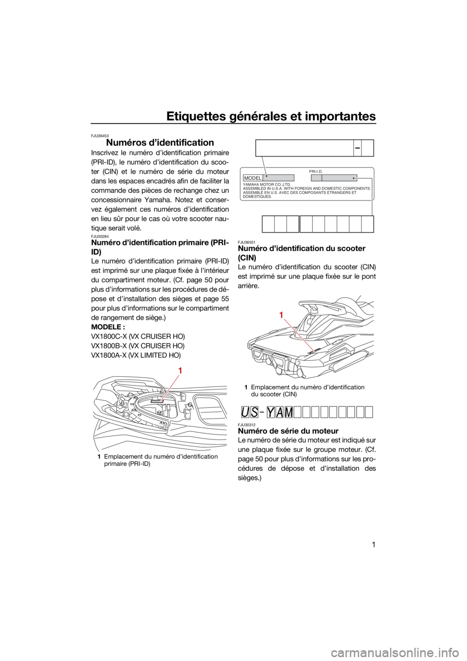 YAMAHA VX LIMITED HO 2022  Notices Demploi (in French) Etiquettes générales et importantes
1
FJU36453
Numéros d’identification
Inscrivez le numéro d’identification primaire
(PRI-ID), le numéro d’identification du scoo-
ter (CIN) et le numéro d