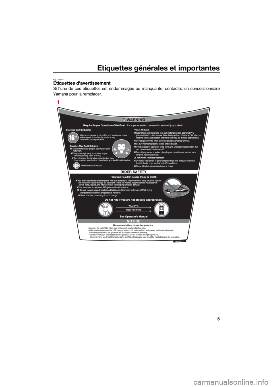 YAMAHA VX LIMITED HO 2022  Notices Demploi (in French) Etiquettes générales et importantes
5
FJU35914Étiquettes d’avertissement
Si l’une de ces étiquettes est endommagée ou manquante, contactez un concessionnaire
Yamaha pour la remplacer.
1
UF4S7