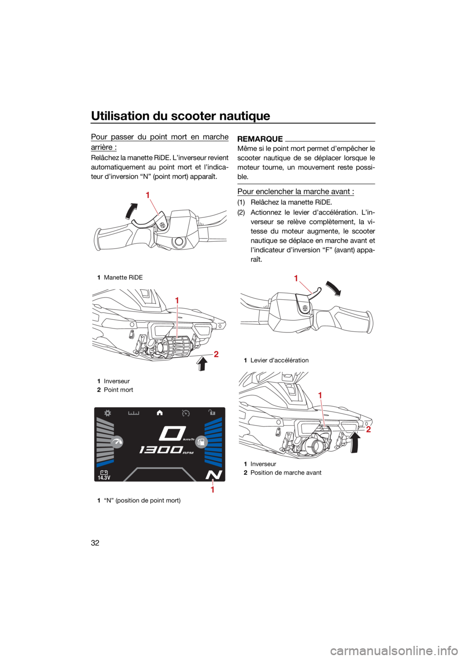 YAMAHA VX LIMITED HO 2022 Notices Demploi (in French) Utilisation du scooter nautique
32
Pour passer du point mort en marche
arrière :
Relâchez la manette RiDE. L’inverseur revient
automatiquement au point mort et l’indica-
teur d’inversion “N YAMAHA VX LIMITED HO 2022 Notices Demploi (in French) Utilisation du scooter nautique
32
Pour passer du point mort en marche
arrière :
Relâchez la manette RiDE. L’inverseur revient
automatiquement au point mort et l’indica-
teur d’inversion “N