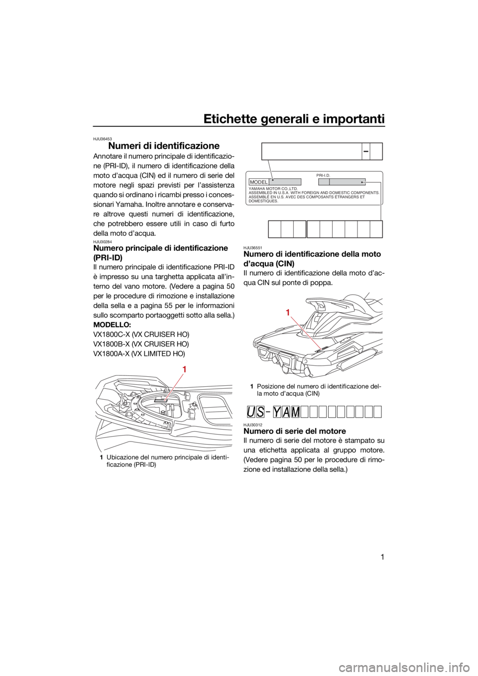 YAMAHA VX LIMITED HO 2022  Manuale duso (in Italian) Etichette generali e importanti
1
HJU36453
Numeri di identificazione
Annotare il numero principale di identificazio-
ne (PRI-ID), il numero di identificazione della
moto d’acqua (CIN) ed il numero d