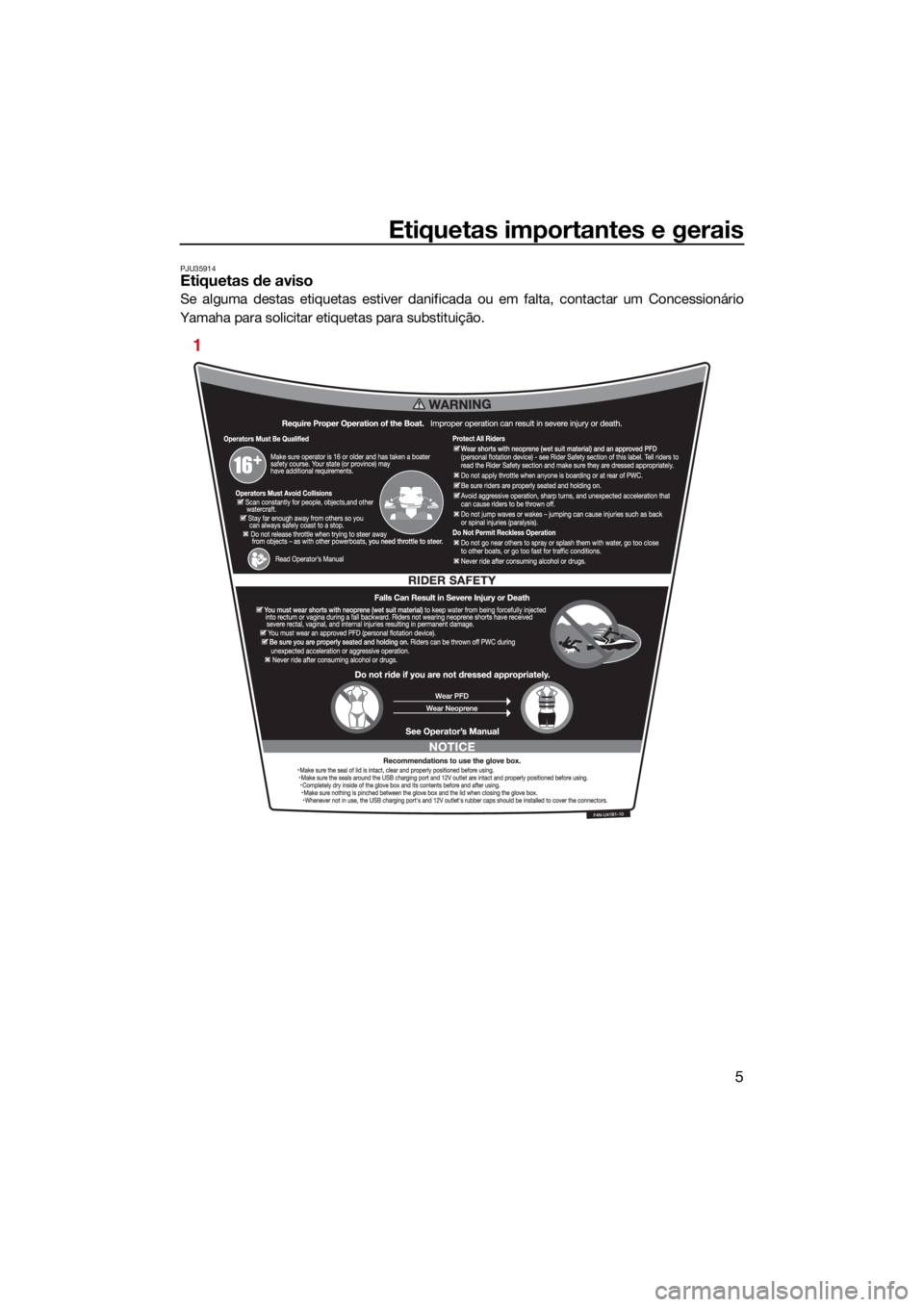 YAMAHA VX CRUISER HO 2022  Manual de utilização (in Portuguese) Etiquetas importantes e gerais
5
PJU35914Etiquetas de aviso
Se alguma destas etiquetas estiver danificada ou em falta, contactar um Concessionário
Yamaha para solicitar etiquetas para substituição.